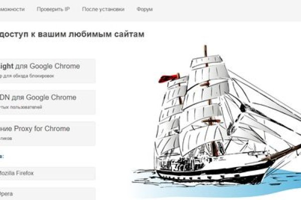 Kraken зеркала kr2web in